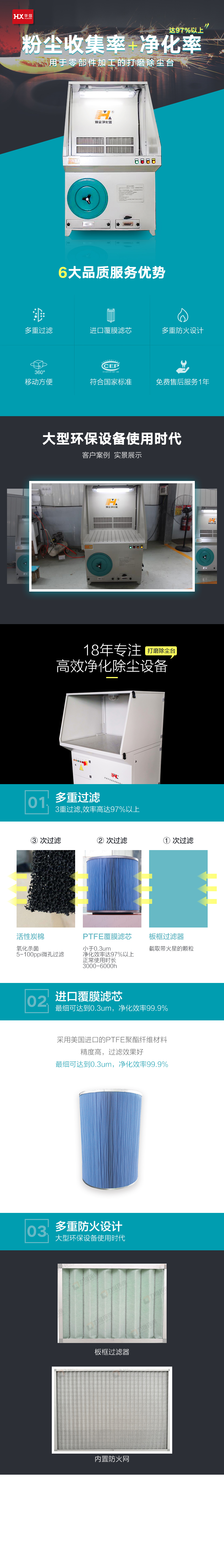 20181007 打磨除塵臺(tái)01.jpg